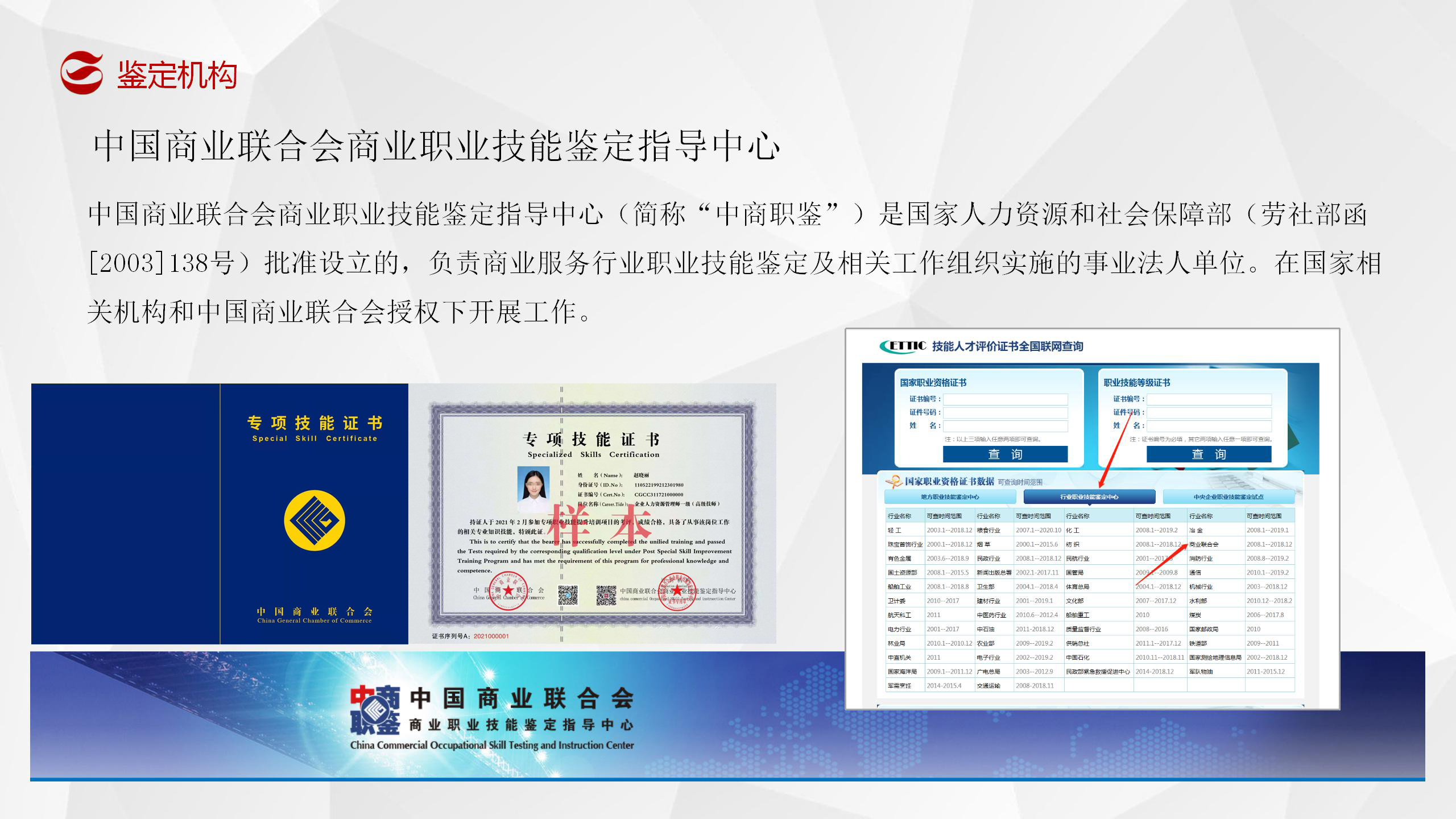 企业人力资源管理师